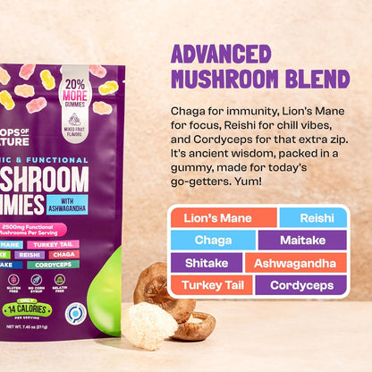 Mushroom Gummies